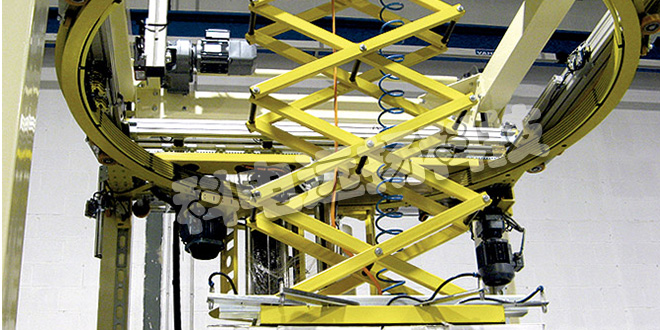 MOVITEC包裝機_西班牙MOVITEC包裝機詳細(xì)內(nèi)容